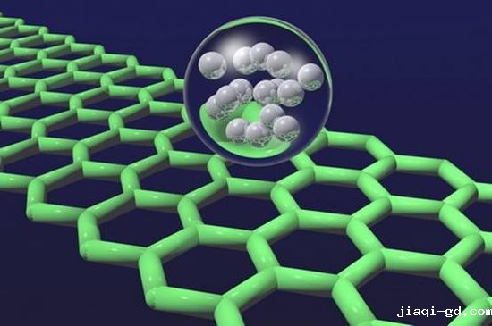 石墨烯
