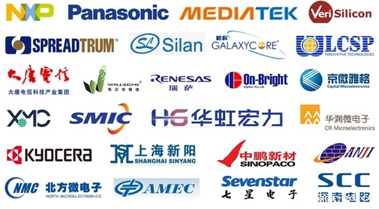 2015CICCHINA 已报名展商