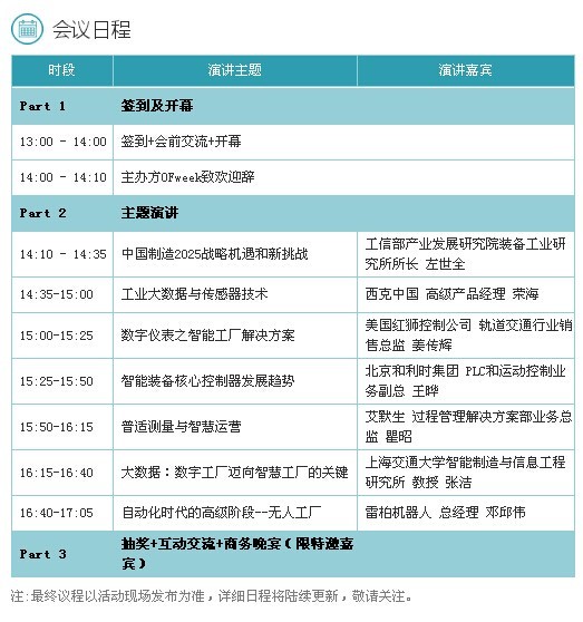 2015中国工业自动化研讨会约您共论智能制造