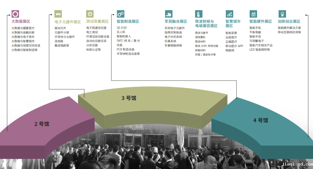 成都电子展智能制造2