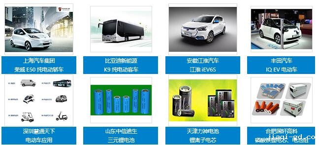 锂电展现场展示