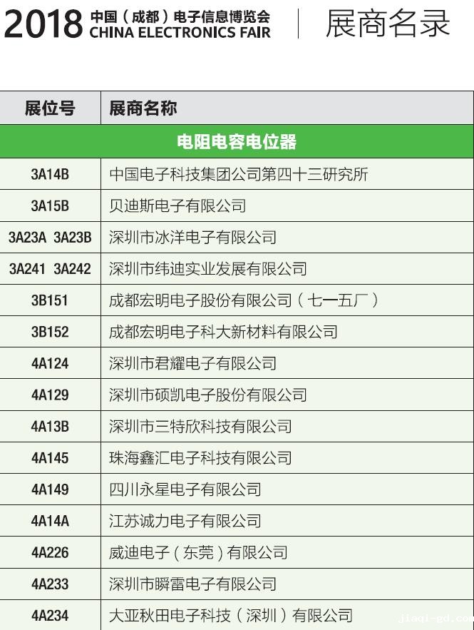 2018成都电子展名录