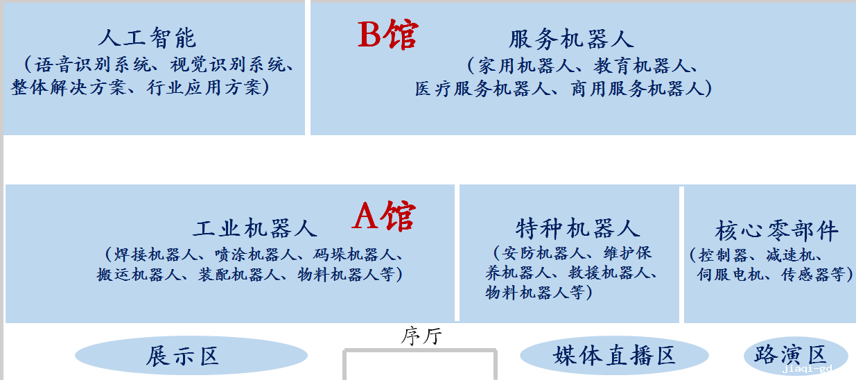 世界机器大会展馆分布图