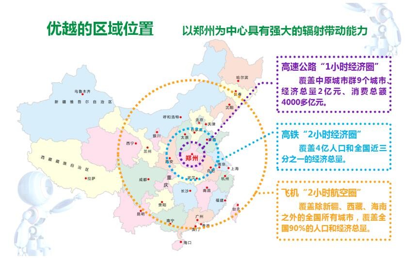 郑州商品交易会