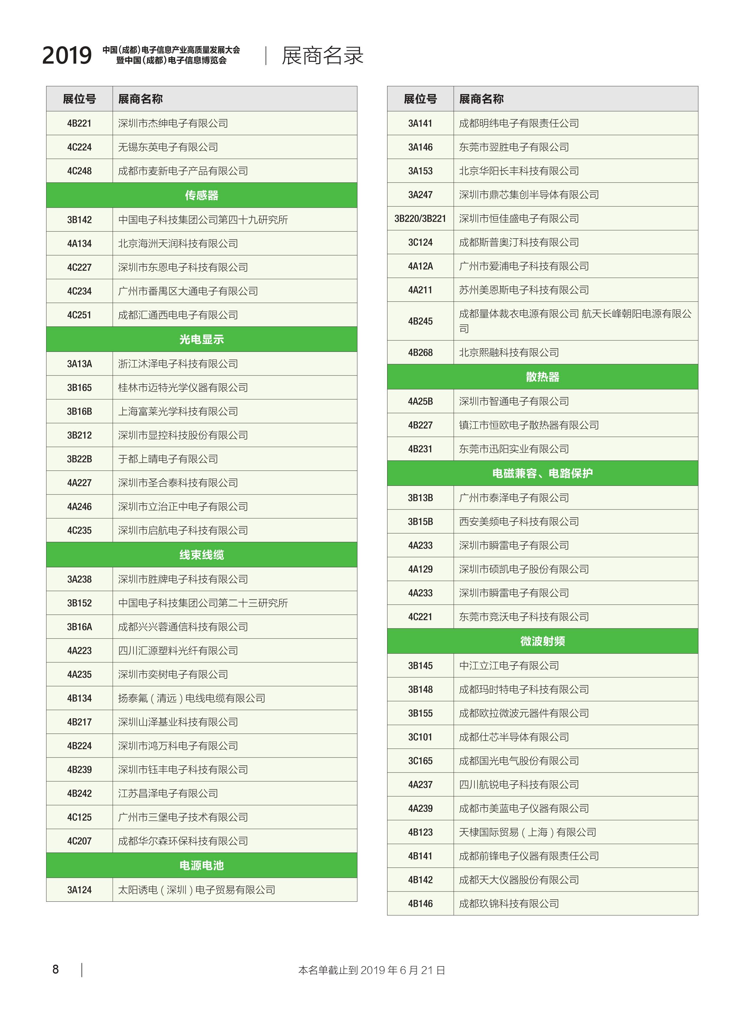 成都电子展会刊3