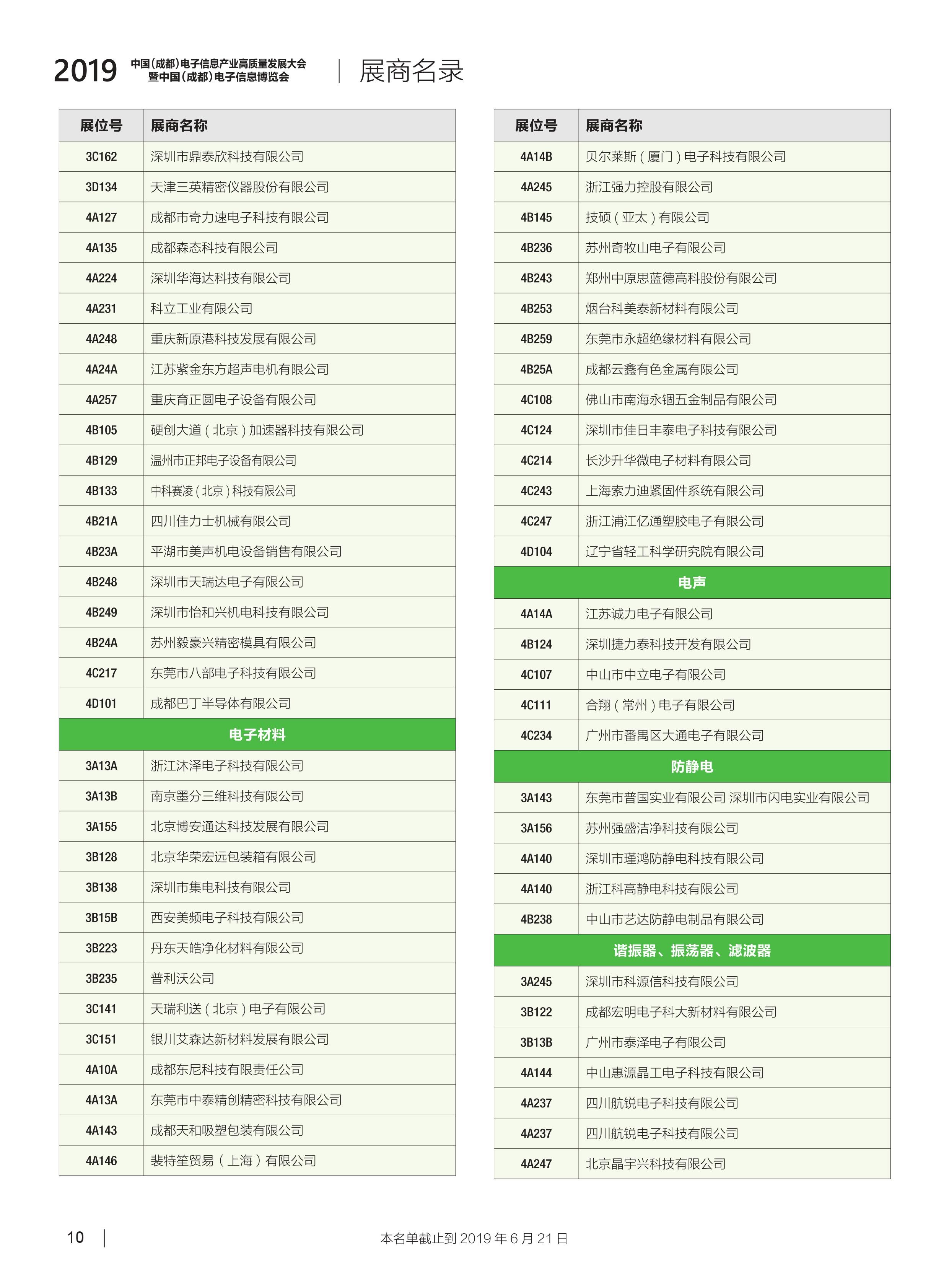 成都电子展会刊5