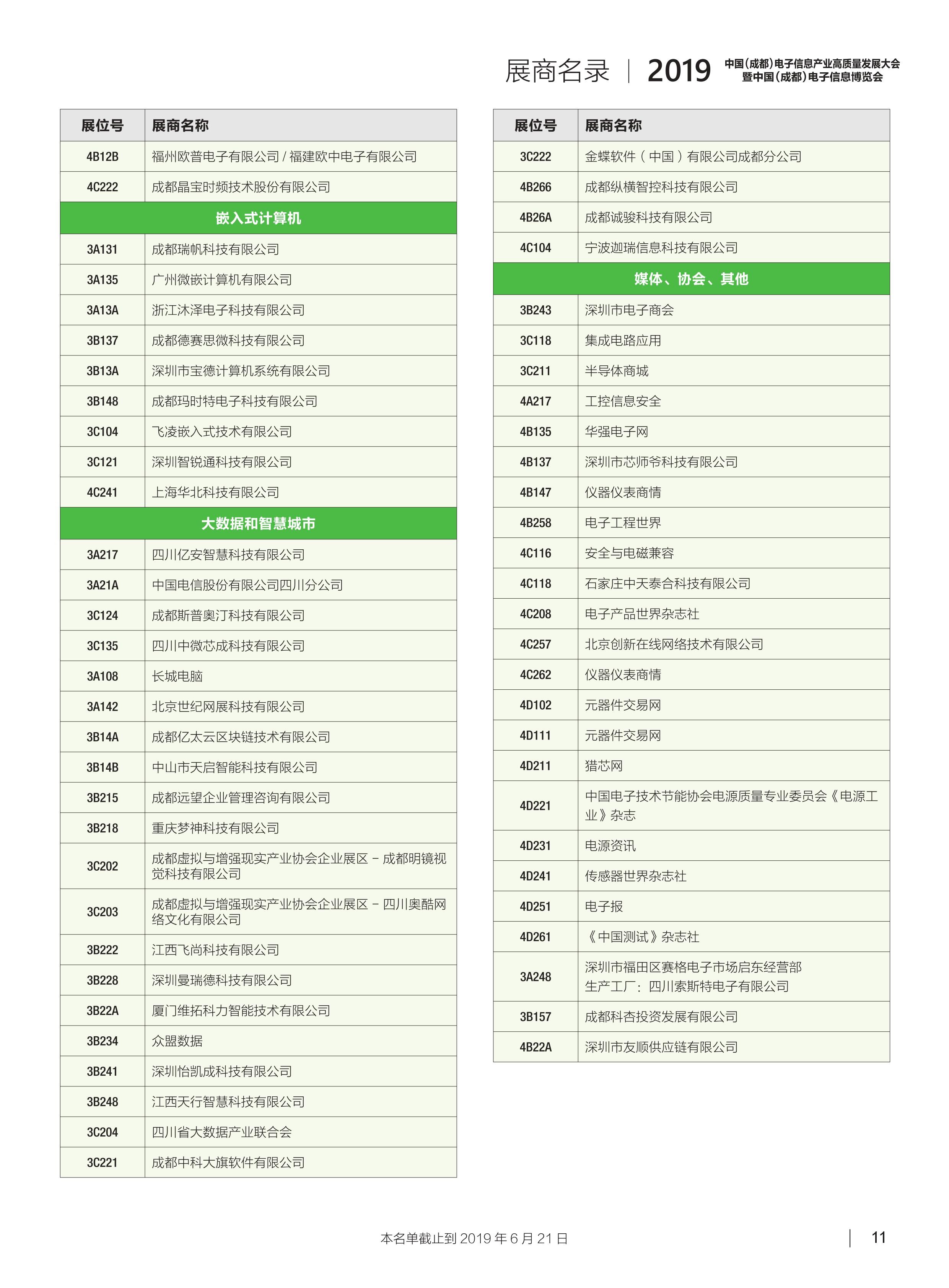 成都电子展会刊6