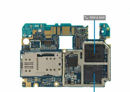 驱动射频前端加速