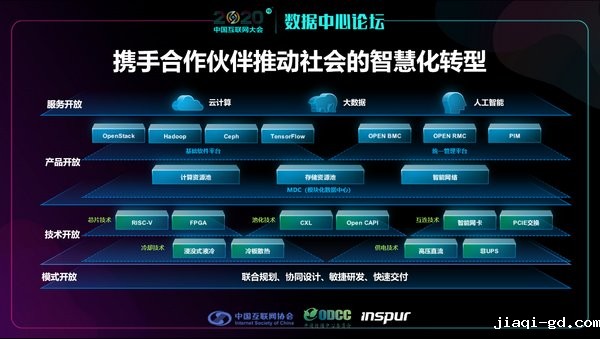 浪潮沈荣：开放计算助力社会智慧化转型 