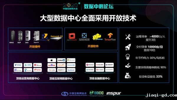 大型数据中心采用全面开放技术 