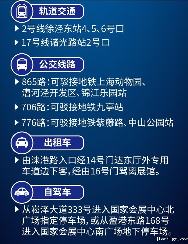 工博会交通指导