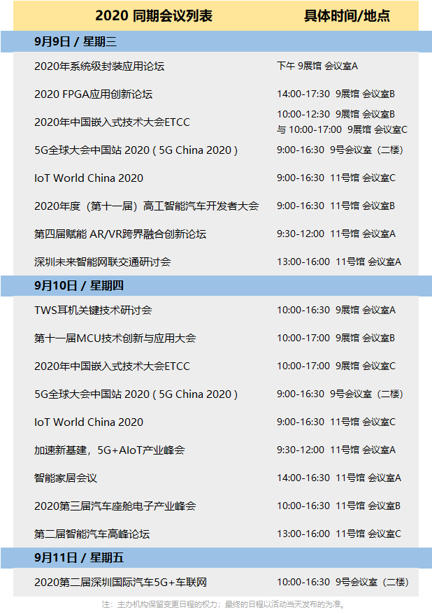 深圳电子展同期论坛